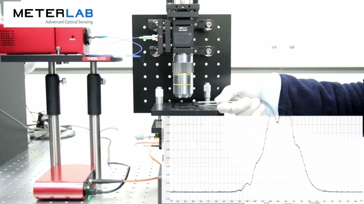 [Demonstration] Single-la<x>yered Thin-Film Thickness Measurement