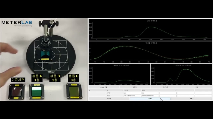  [Demonstration] Multil<x>ayer Thin-Film Thickness Measurement