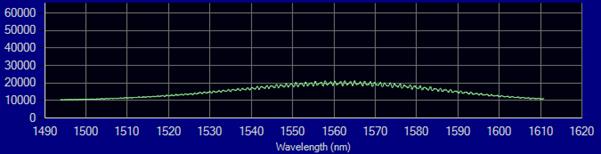 s-Nova-1550 — HDR Mode