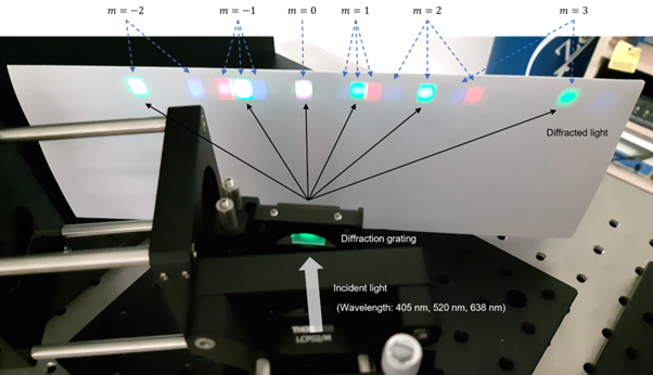스크린샷, 공학이(가) 표시된 사진AI 생성 콘텐츠는 정확하지 않을 수 있습니다.