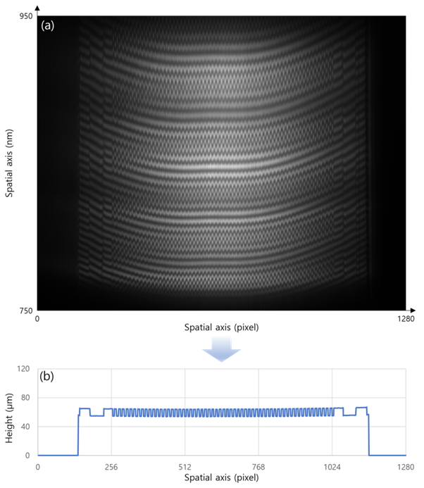 스크린샷, 텔레비전이(가) 표시된 사진AI 생성 콘텐츠는 정확하지 않을 수 있습니다.