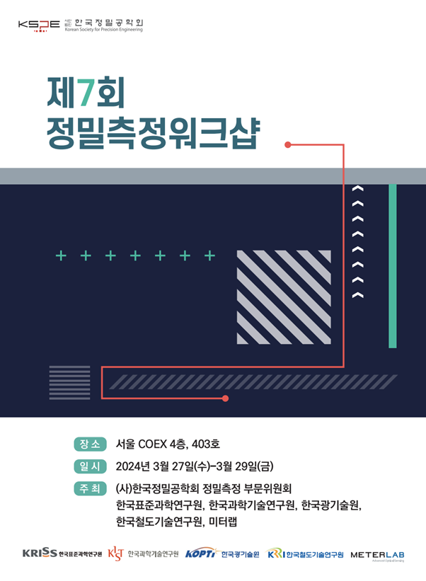 Presentation at the 7th Precision Measurement Workshop