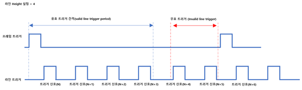 텍스트, 스크린샷, 폰트, 라인이(가) 표시된 사진AI 생성 콘텐츠는 정확하지 않을 수 있습니다.