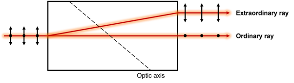 스크린샷, 라인, 다채로움, 어둠이(가) 표시된 사진AI 생성 콘텐츠는 정확하지 않을 수 있습니다.